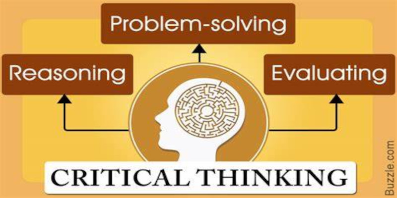 Image describing how reasoning, problem-solving, and evaluating are all needed for critical thinking.
