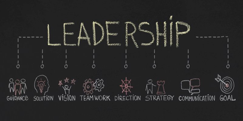Hierarchy, describing effective leadership.