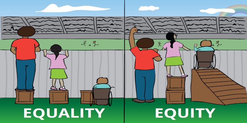 Illustration depicting the difference between equality and equity.