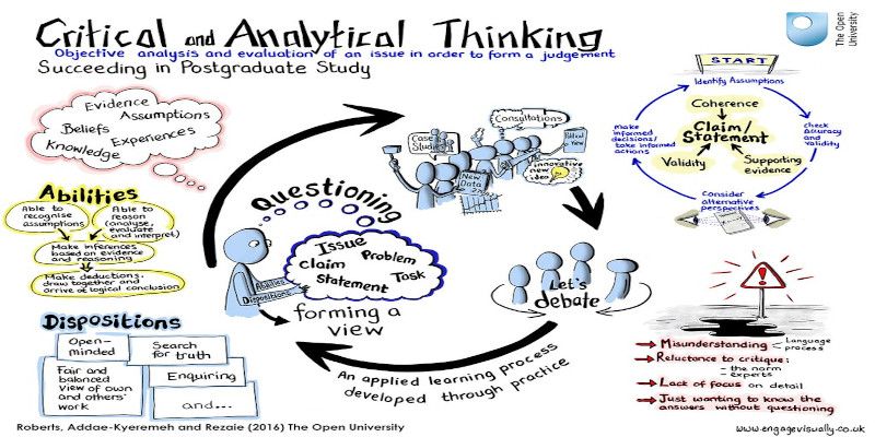 Illustration about critical and analytical thinking skills.